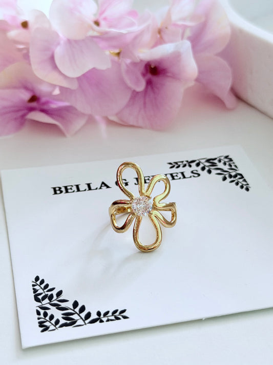 Bloom in clear